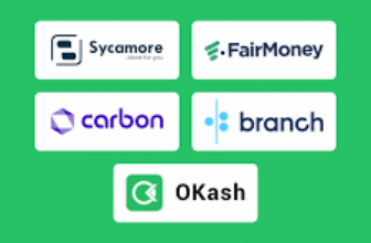 Best Loan apps in Nigeria