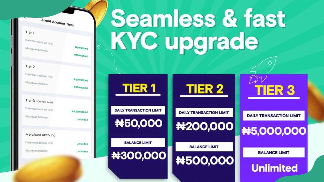 Opay transfer limit