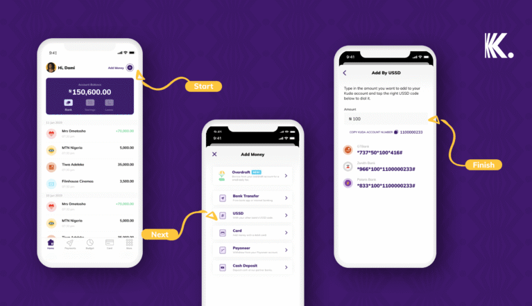 Kuda Bank Transfer Limit Per Day 2026: How to Check and Increase Yours